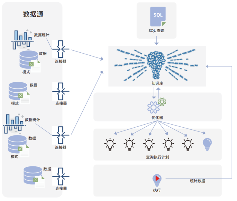 开封寿正涔信息科技公司：数字化时代的智能解决方案