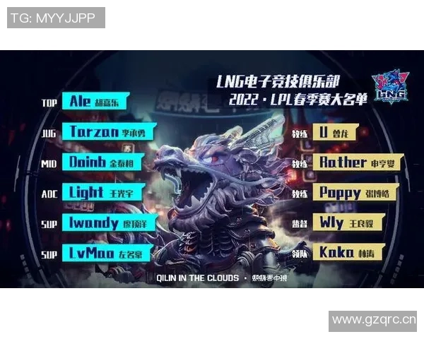 英雄联盟最新速度排行榜揭晓LNG战队荣登第三名引发热议